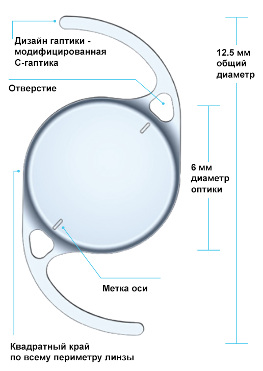 ИОЛ enVista Toric Bausch + Lomb